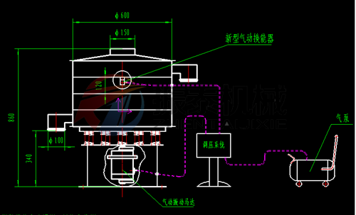 氣動篩分機原理