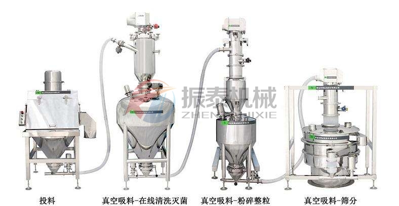 氫氧化鋰真空上料機原理