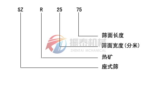 熱礦振動篩型號說明