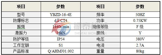 立式防爆振動(dòng)電機(jī) 