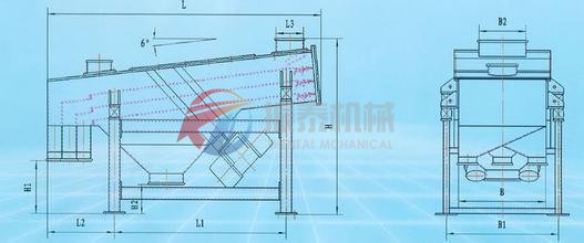 碧根果直線振動篩安裝圖