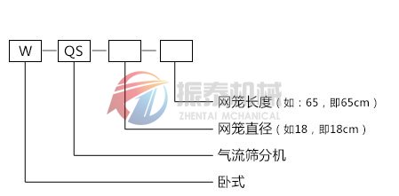 氣旋篩