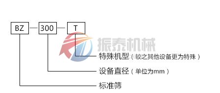 試驗(yàn)篩型號說明