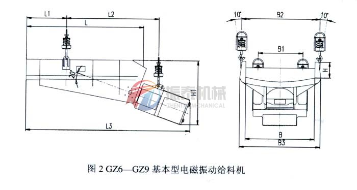 GZ6-GZ9基本型電磁振動給料機(jī)外形示意圖