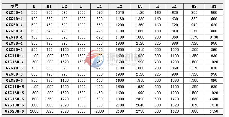 電機(jī)振動(dòng)給料機(jī)安裝尺寸圖