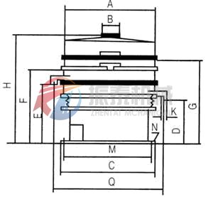 塑料旋振篩安裝圖